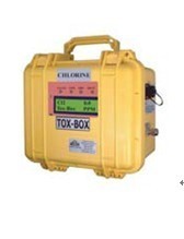 供应美国MIL-RAM便携式气体检测系统_仪器仪表_世界工厂网中国产品信息库