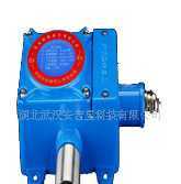 湖北武汉二氧化碳气体探测器.二氧化碳气体报警器_仪器仪表_世界工厂网中国产品信息库