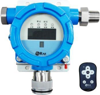 其他气体分析仪产品列表