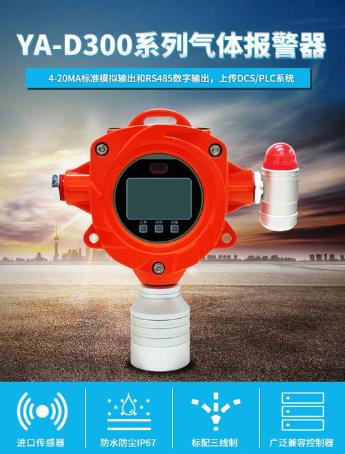 工业可燃气体报警器