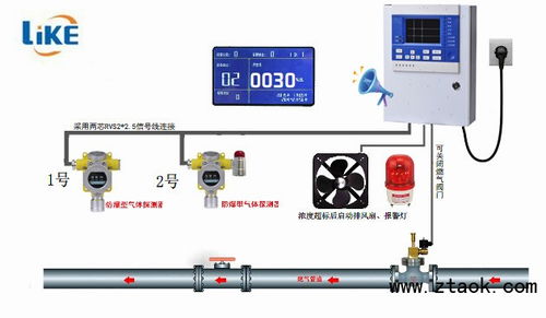 普宁乙酸乙酯报警器3c认证防爆