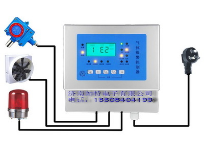 如特仪器仪表设备专业生产工业用氯气气体报警器_