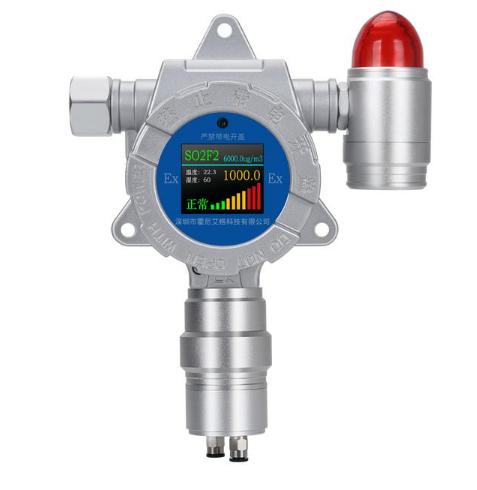 武汉化学厂液氨泄漏,氨气检测仪管理液氨储罐