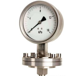 浙江省抽查12批次压力表产品 不合格1批次