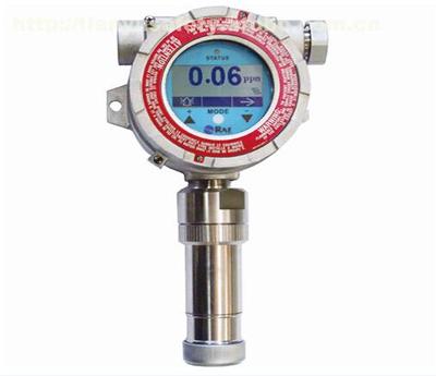 汽车业与气体监测 气体仪表在智能驾驶与环保合规中的关键角色