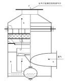 上海申霞气体过滤设备厂专业产品详解 油浴式空气过滤器、消音器及气体仪表批发信息